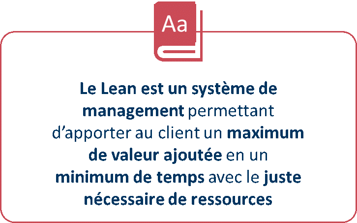 Système de management