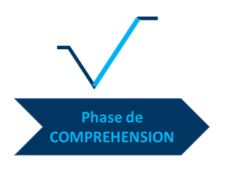 phase compréhension