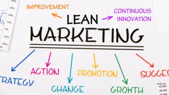 Lean-Marketing